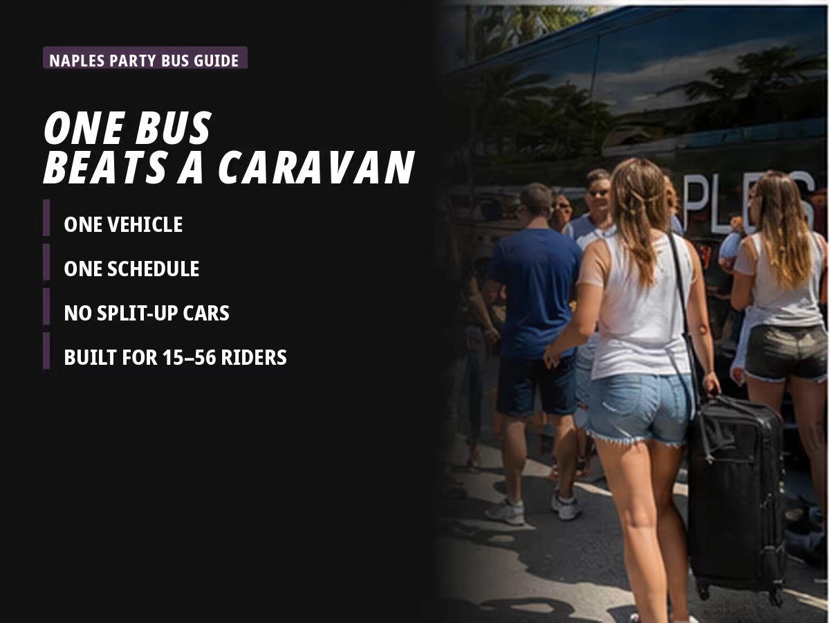 Comparison of one charter bus versus a caravan of cars for a group trip to Disney World