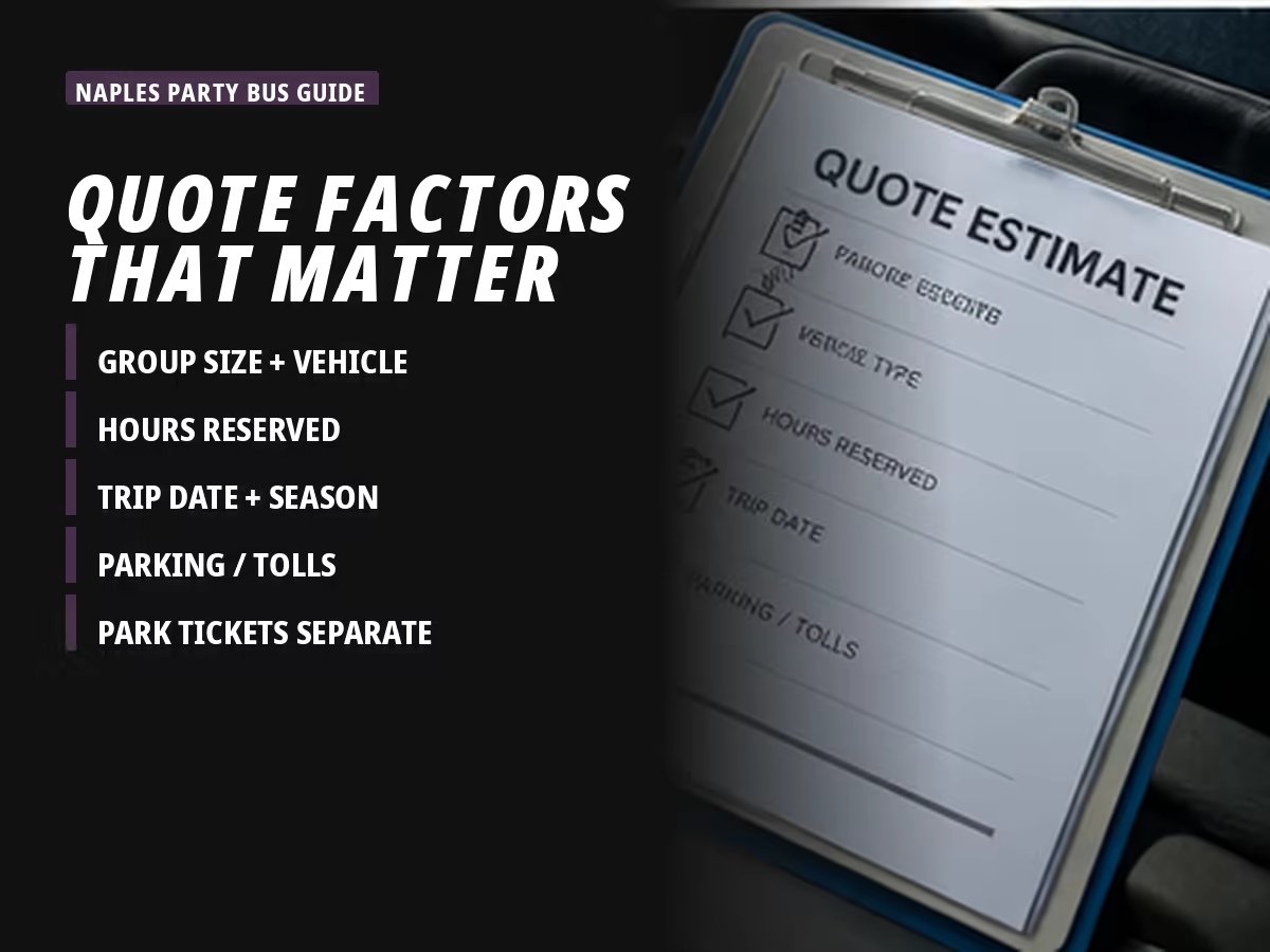 Illustration of the factors that determine a charter bus quote for a Disney World trip